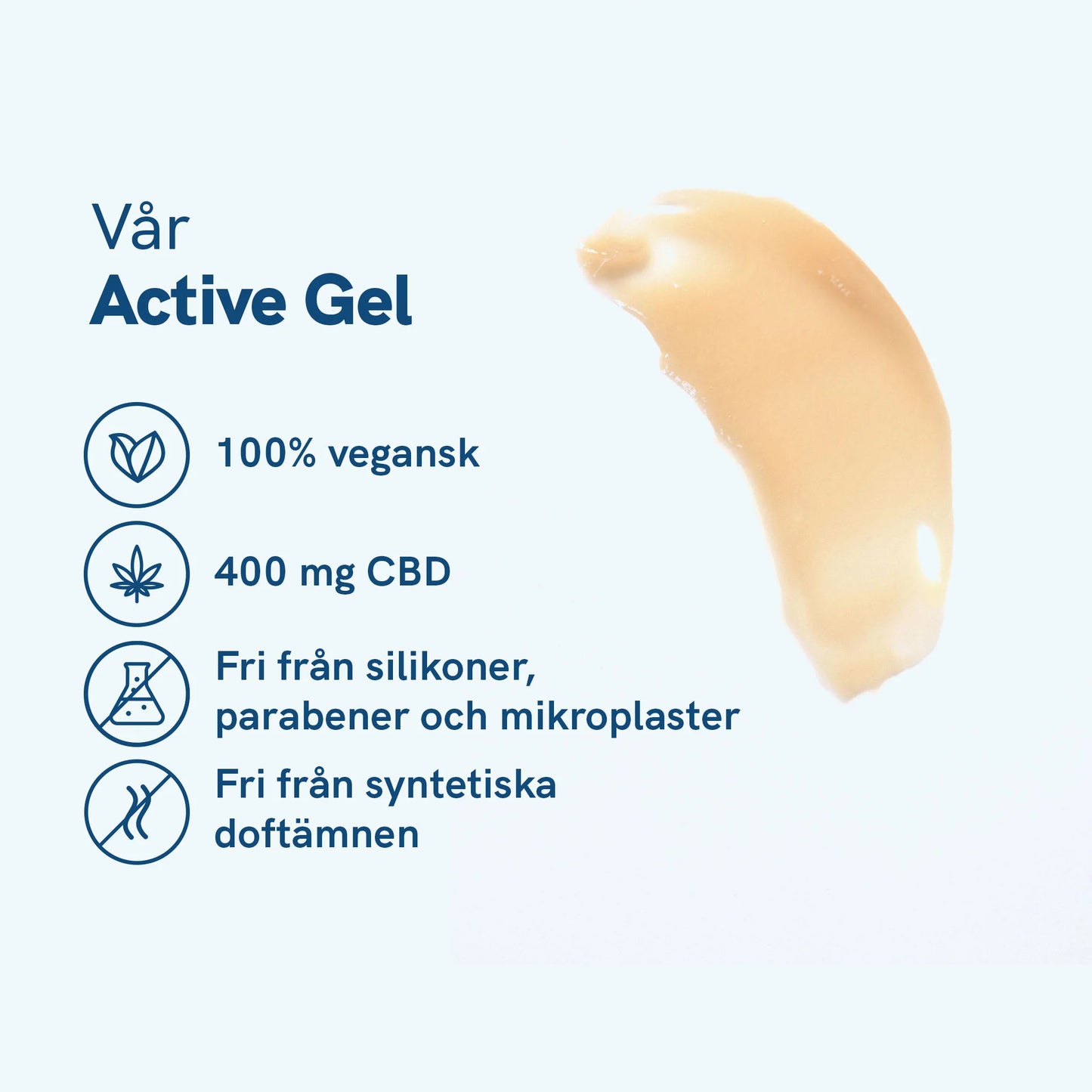 CBD Aktiv Gel