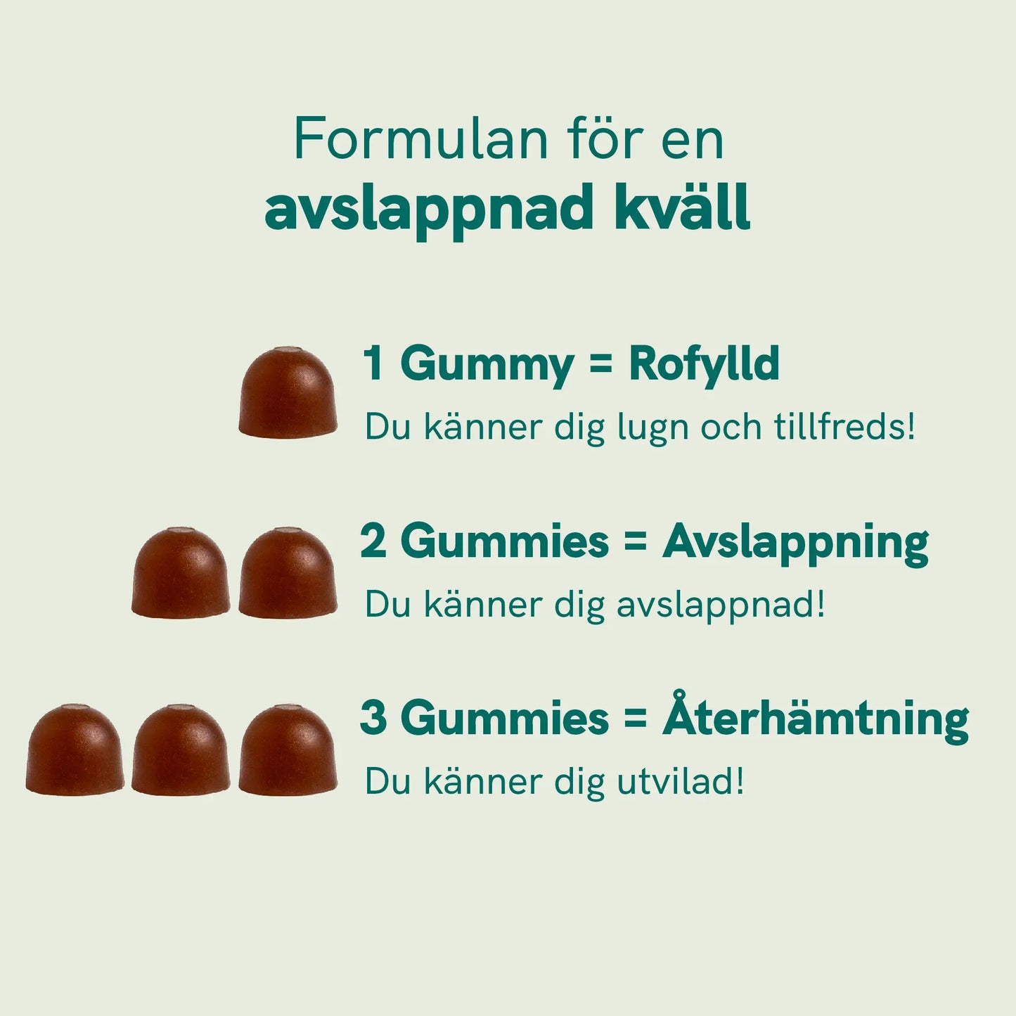 3 för 2: Chill Gummies