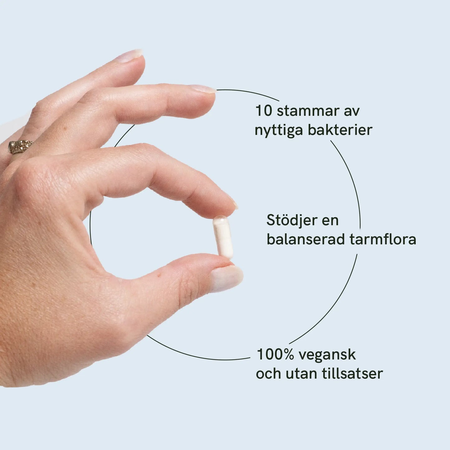 3 för 2 Probiotika