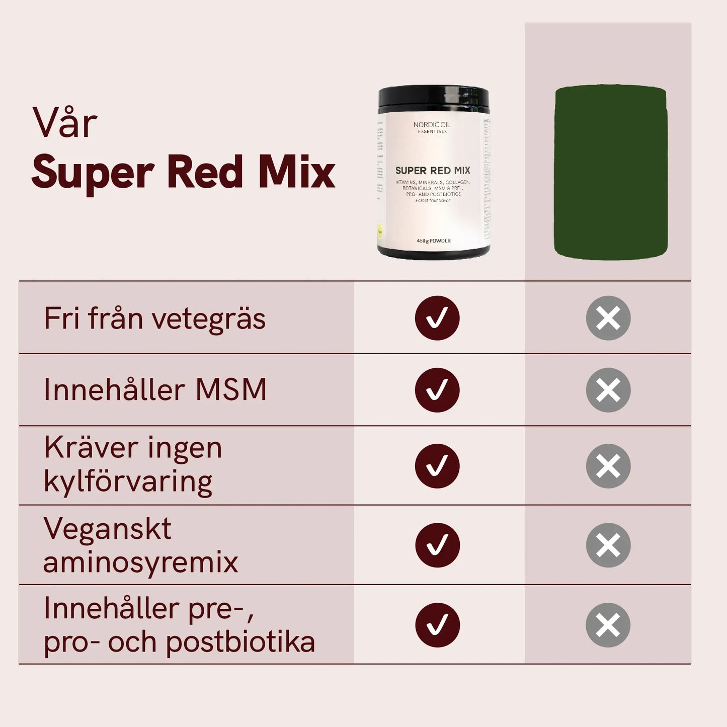 Super Red Mix