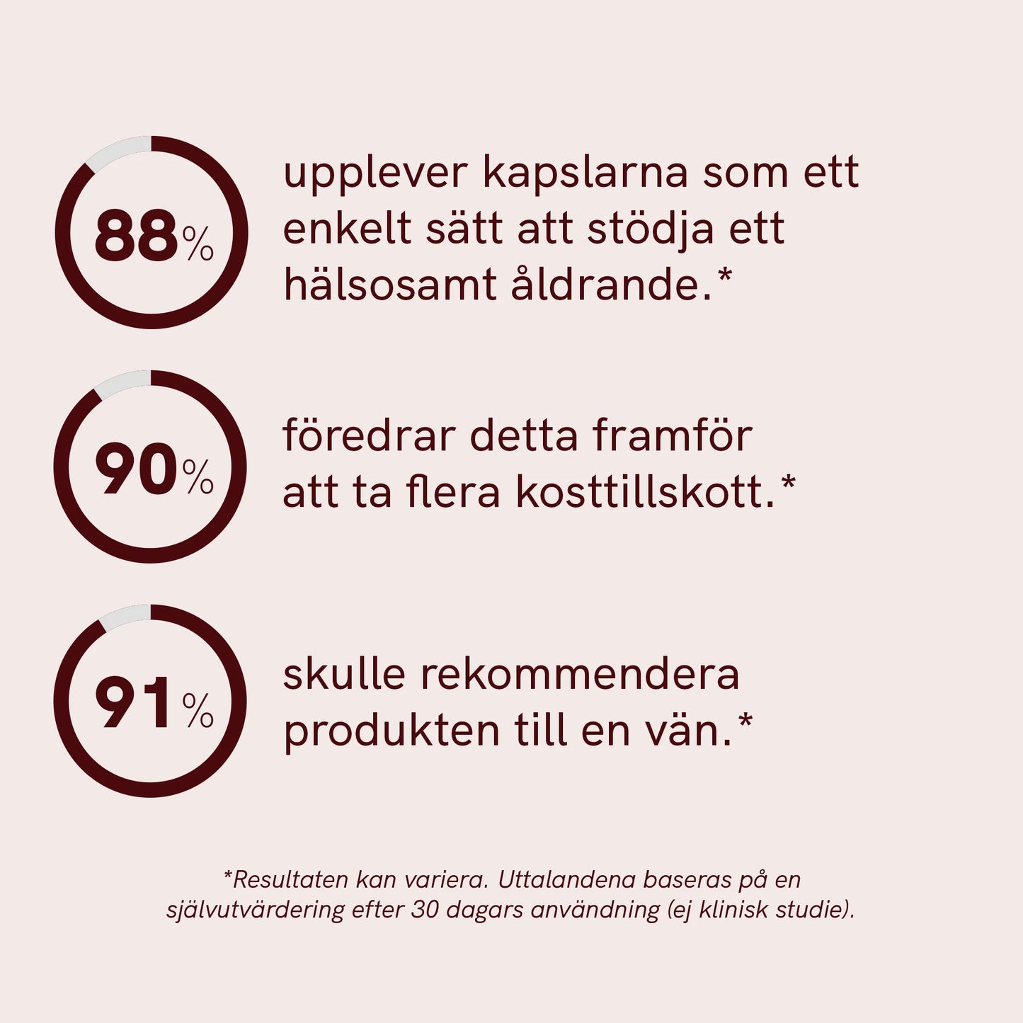 Multi Komplex 50+