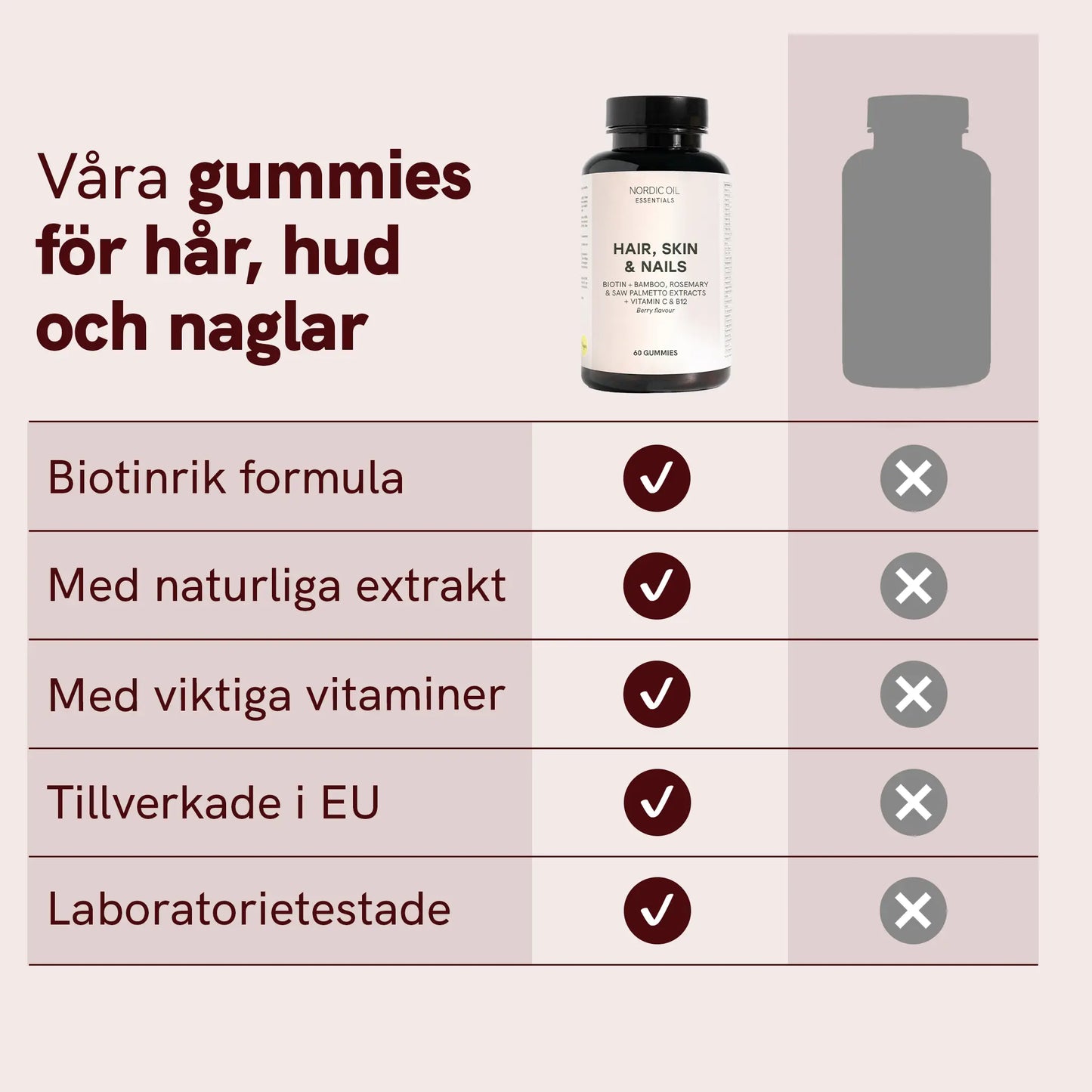 Gummies för hår, hud och naglar