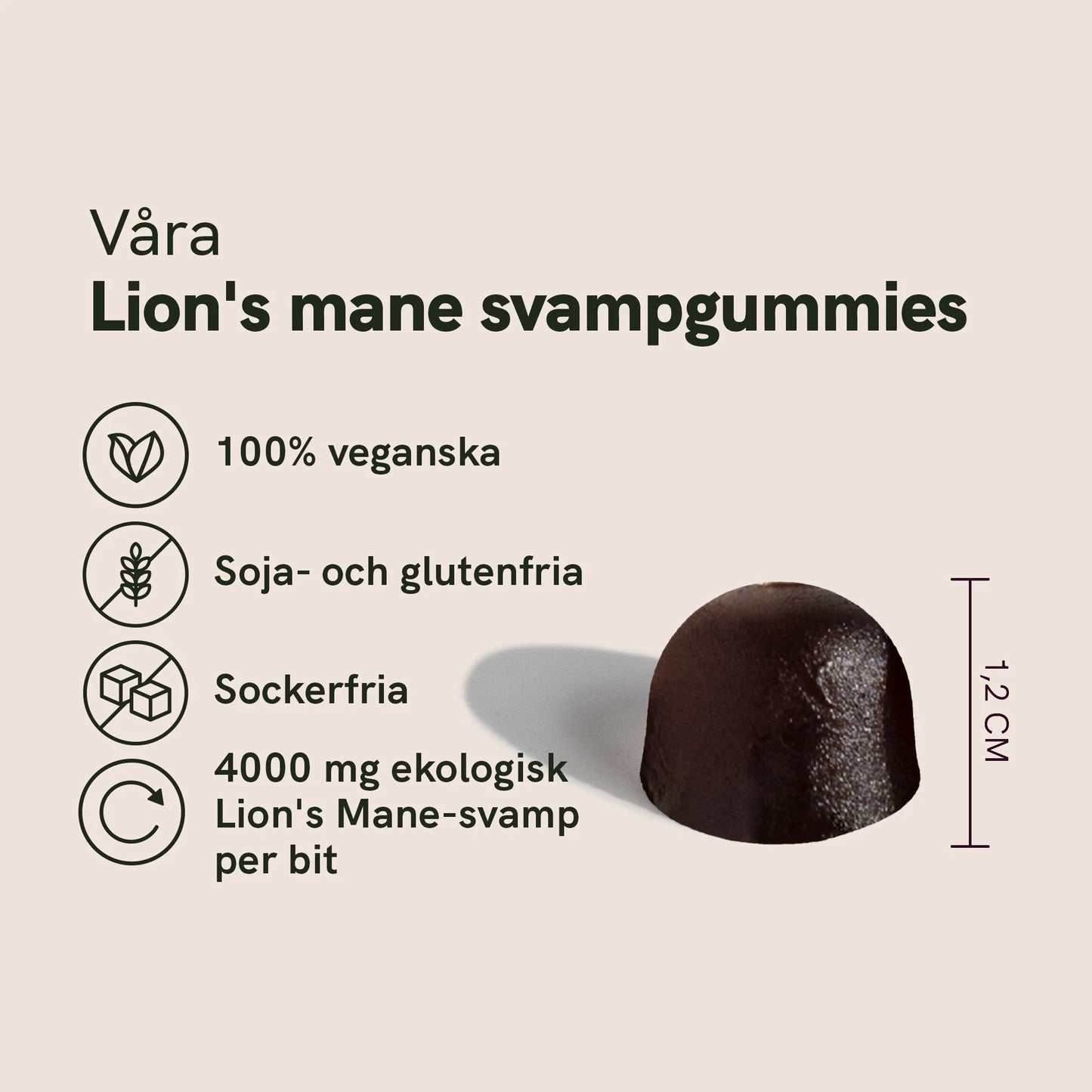 Lion's Mane svampgummies