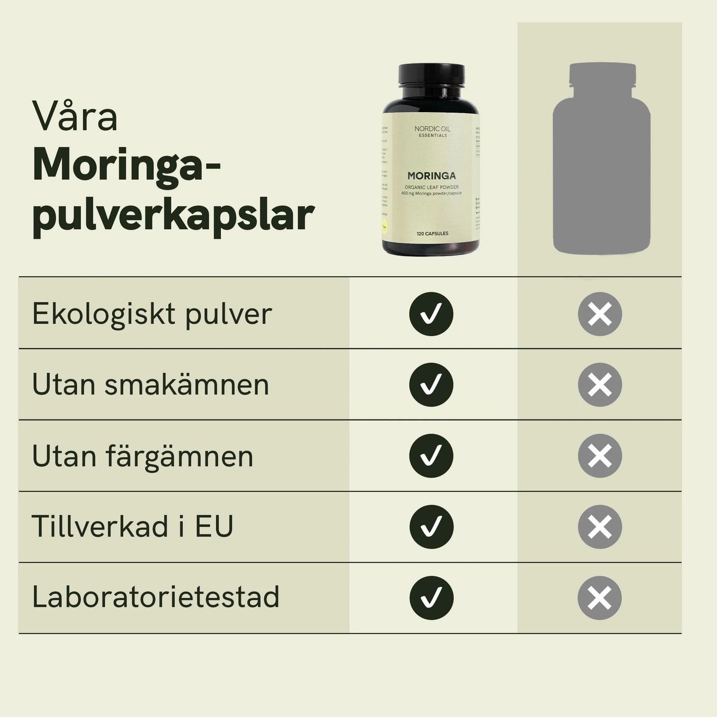 Moringa-pulverkapslar