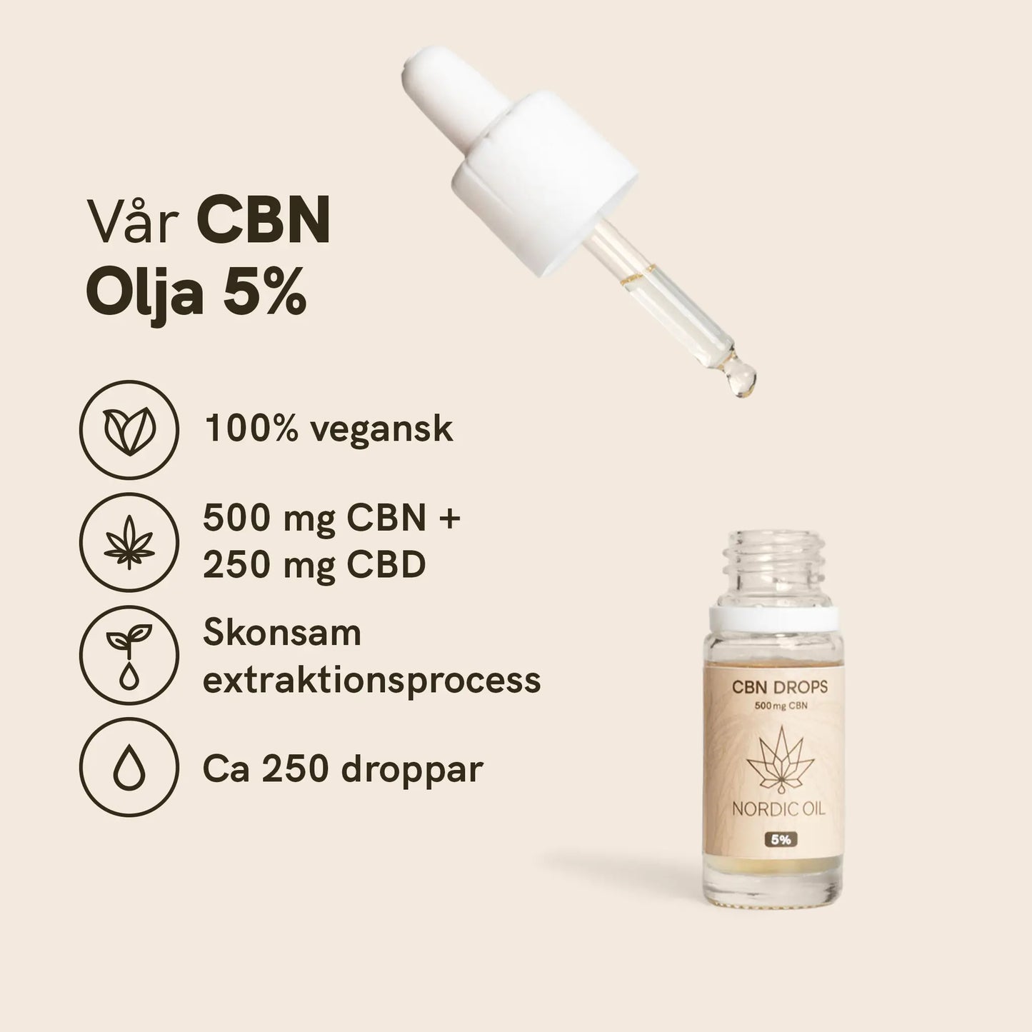 CBN Olja (5%) [Hampa Aromaolja]