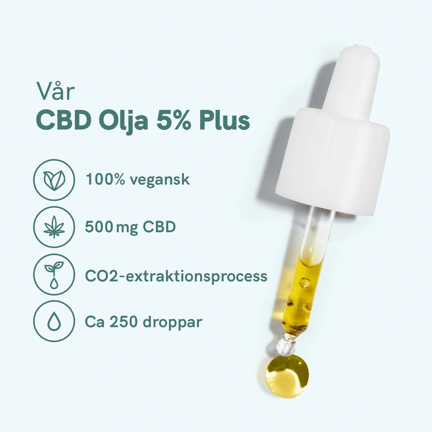 CBD Olja (5%) Plus [Hampa Aromaolja]