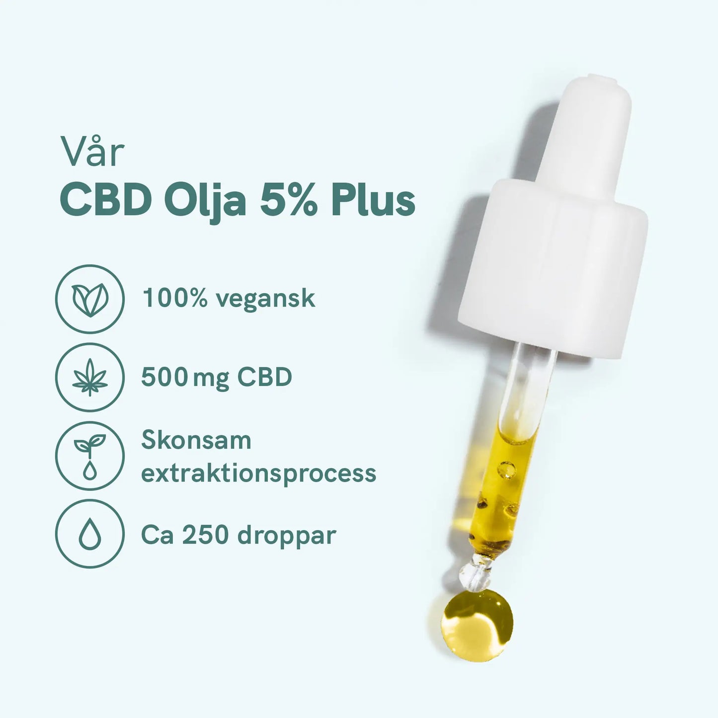 3 för 2 CBD Olja (5%) Plus [Hampa Aromaolja]