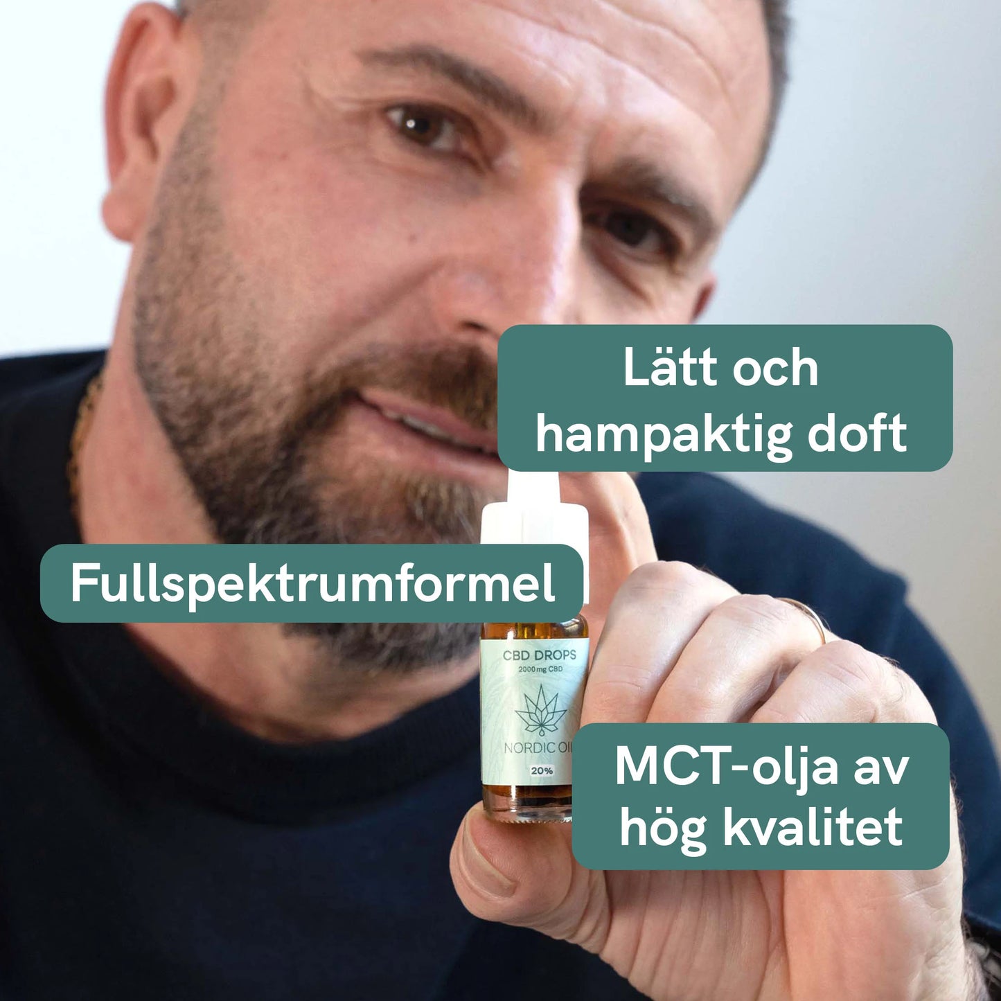 CBD Olja (20%) Plus [Hampa Aromaolja]