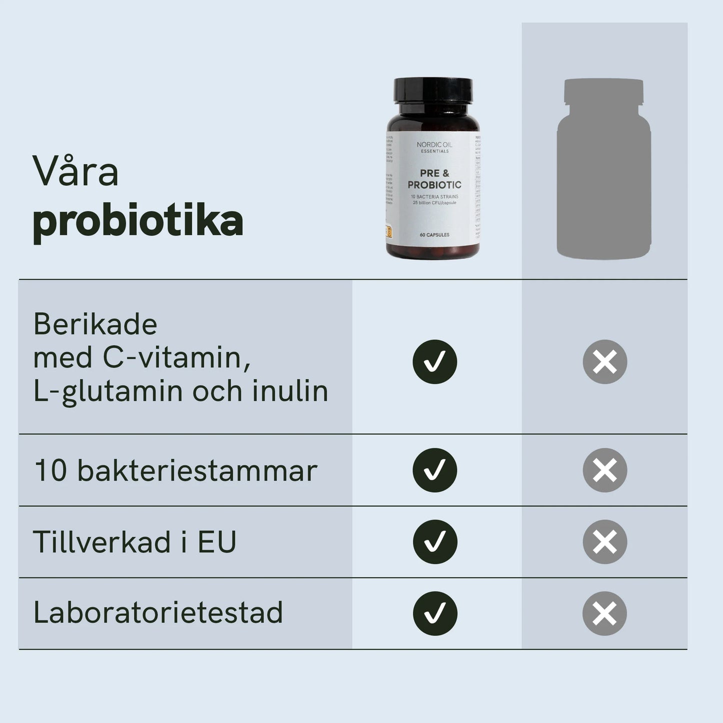 Probiotika