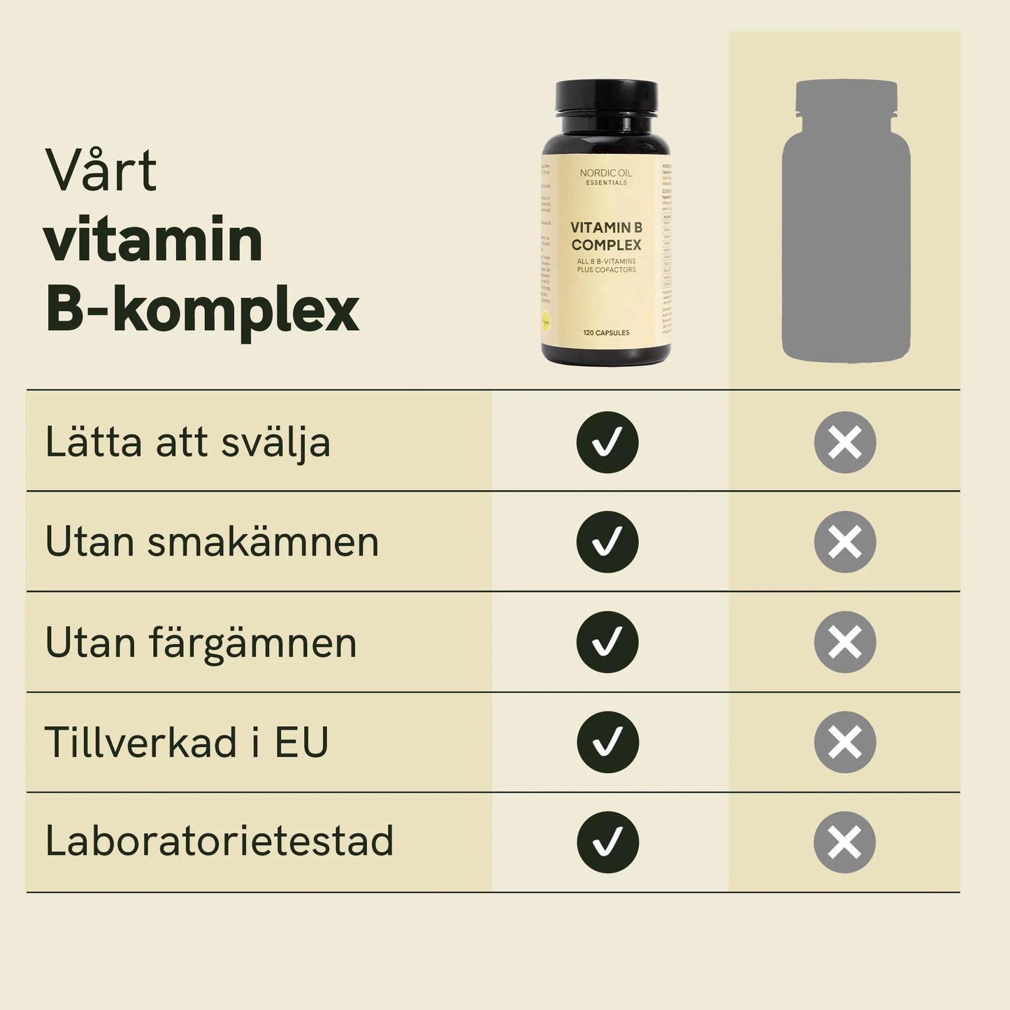 Vitamin B-komplex