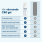 CBD Värmekräm