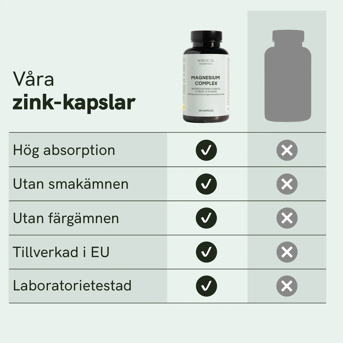 Zink-kapslar